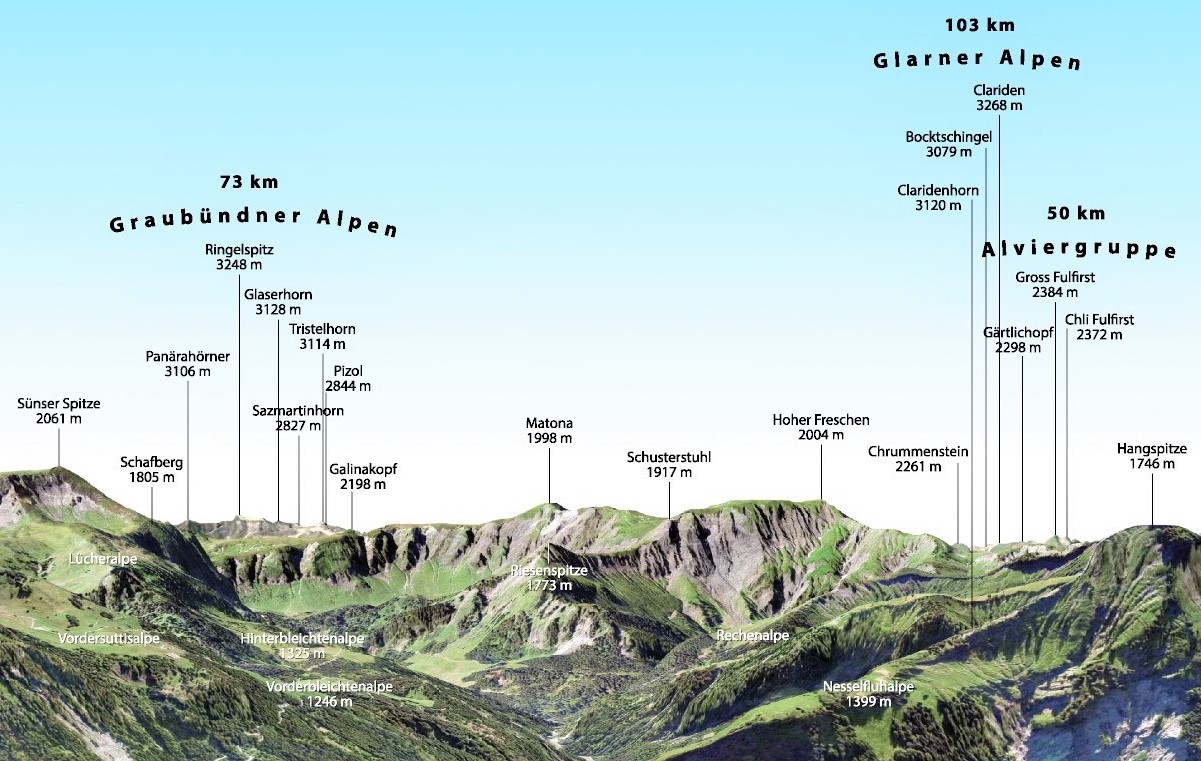 3D Gipfelpanorama Bergstation Baumgarten Sued Ausschnitt